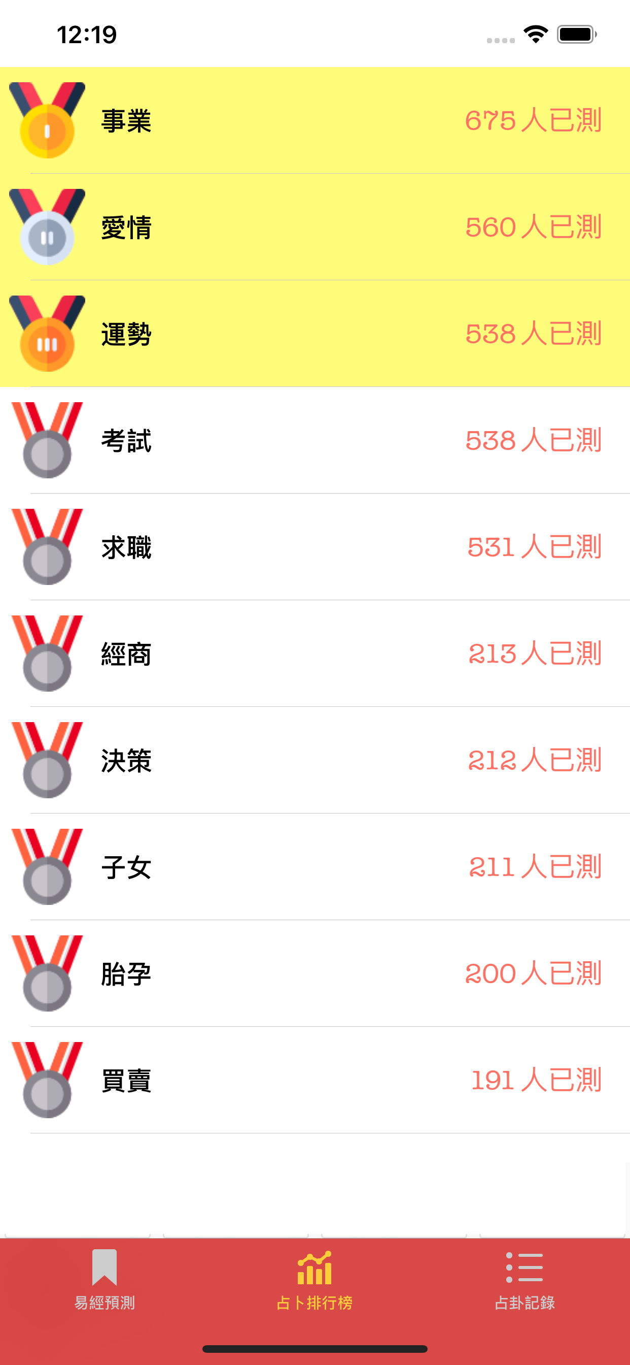 易經算命仙 screenshot 3