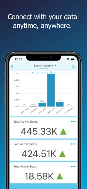AppSmart Insights(圖3)-速報App