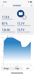 Votronic Energy Monitor screenshot #2 for iPhone