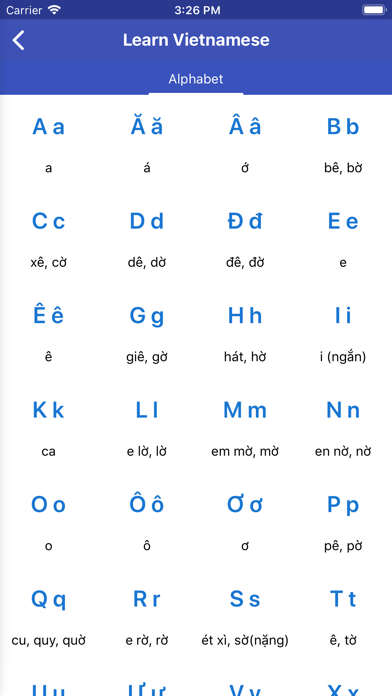 Screenshot #2 pour Learn Vietnamese Daily