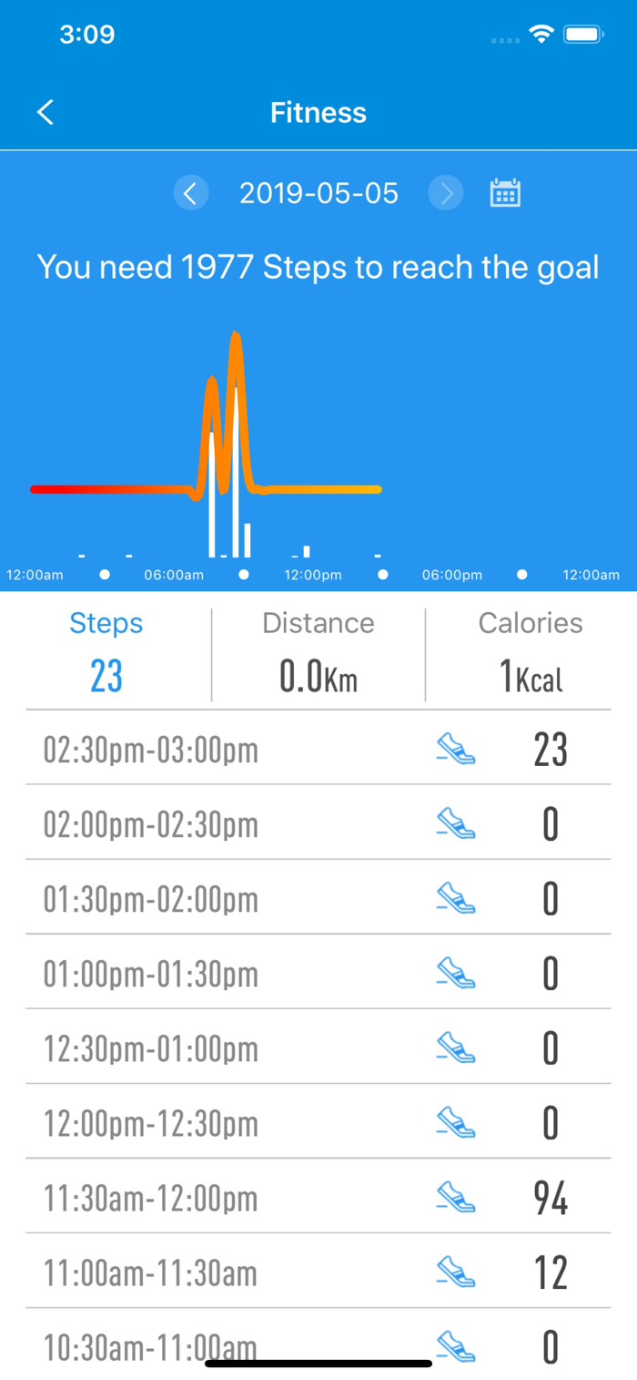tuw Smartwatch