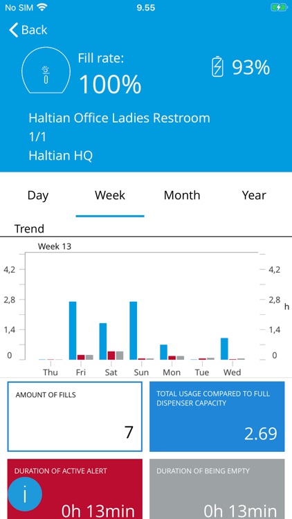 PapernetOn screenshot-7