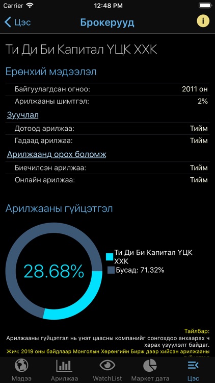 MarketHub Mongolia screenshot-7