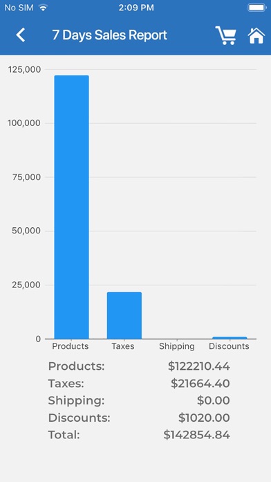 CloudNet360 iPhone screenshot 6 - Business app