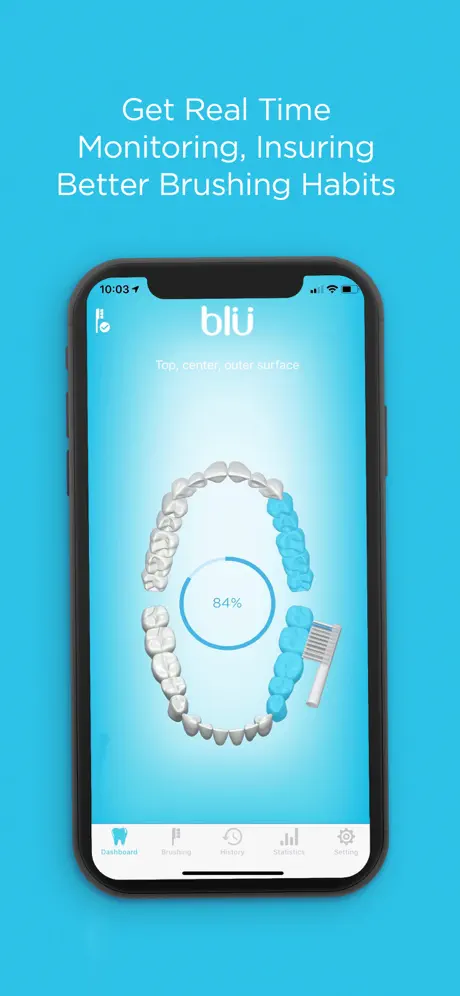 BLÜ