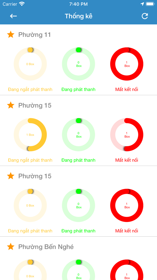 #4. Quản Lý Loa Thông Minh (iOS) 由: TC TELECOM JOINT STOCK COMPANY