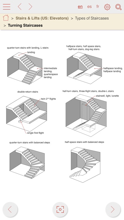 VisualTerms of construction screenshot-3