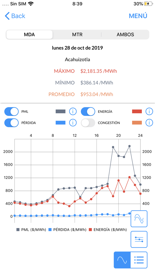 #3. Ammper (iOS) 由: Ammper Energía, S.A.P.I. de C.V.