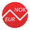 Norwegian Kroner To Euros