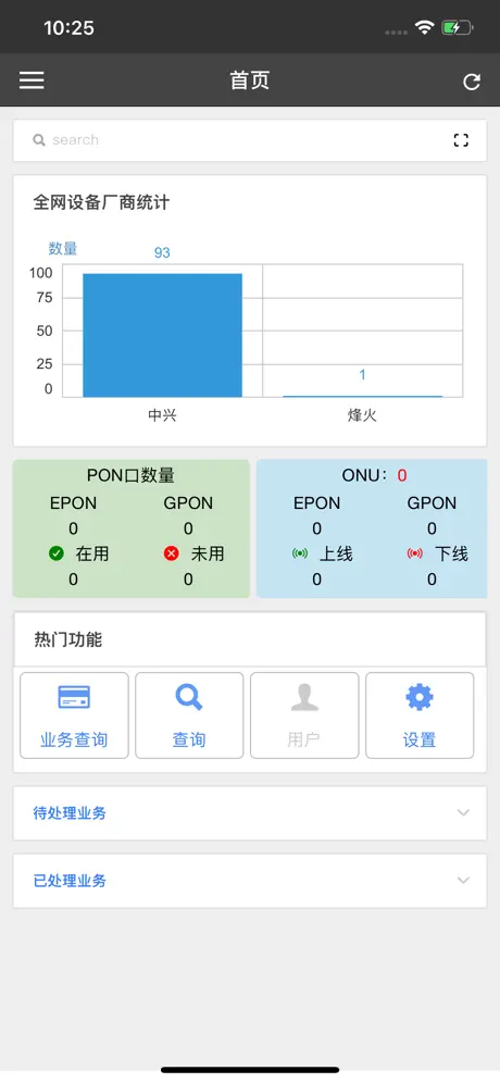FTTH 统一网管