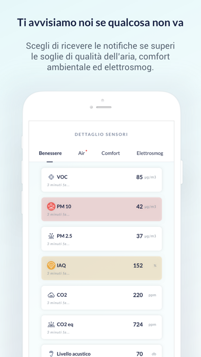 Aircare Benessere Indoor screenshot 3