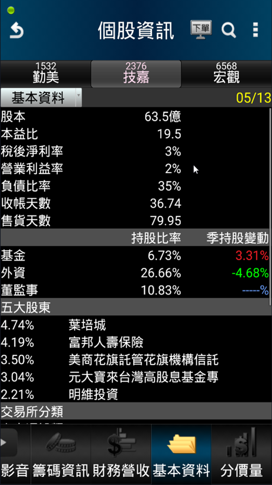 #9. 股天樂:摩爾證券投顧 (iOS) Podle: 摩爾證券投顧