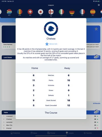 Tipstar - football predictionsのおすすめ画像6