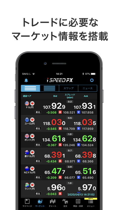 iSPEED FX - 楽天証券のFXアプリ Screenshot