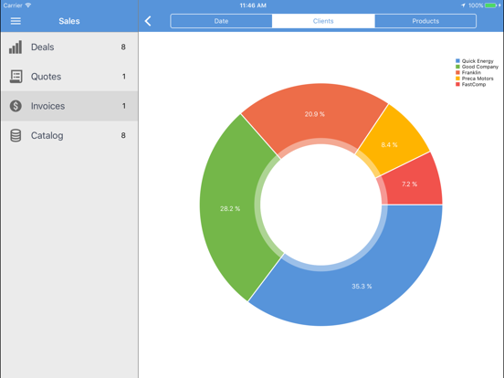 Screenshot #5 pour Upvise