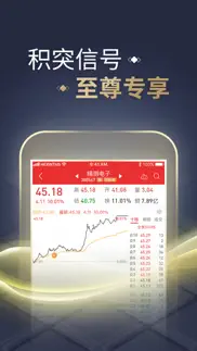 同花顺至尊版-股票软件 iphone screenshot 2
