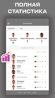 Старая Синьора: sports.ru 2020 айфон картинки 3