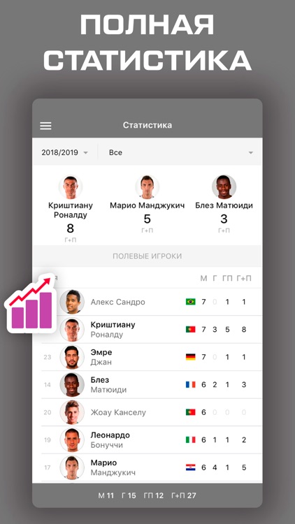 Старая Синьора: Sports.ru 2020