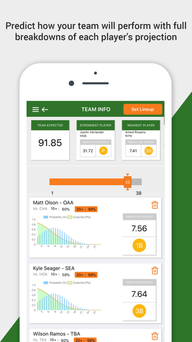 Baseball DFS Predictor Screenshot 3 - AppWisp.com Baseball DFS Predictor Screenshot 3 - AppWisp.com