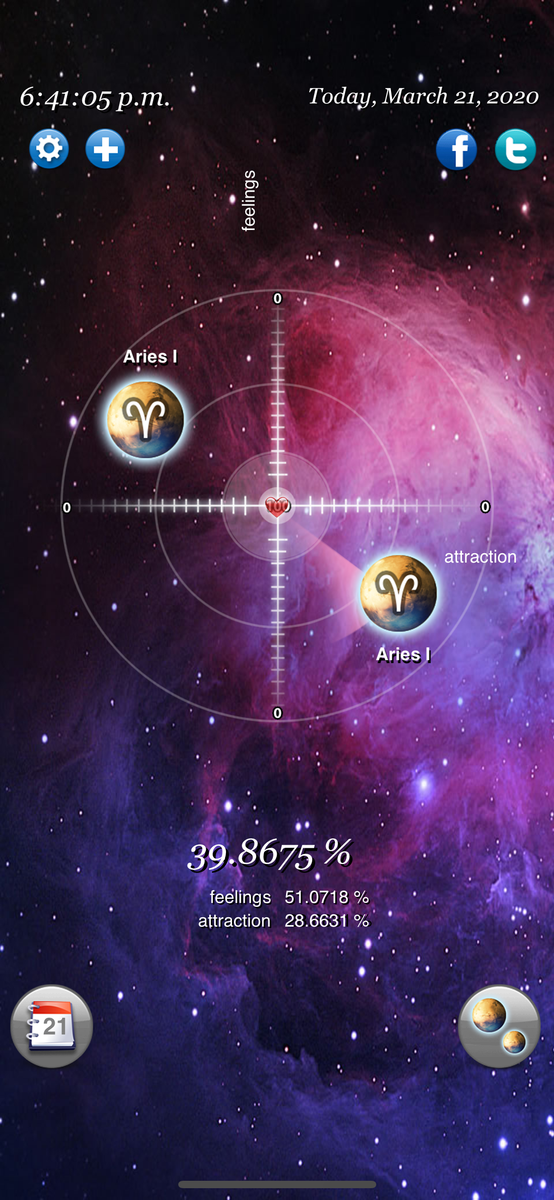Astro Love Pro - predictions