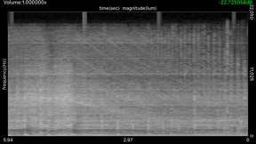 Audio Analyzer screenshot