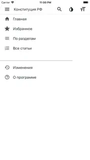 Конституция РФ (от 14.10.2022) problems & solutions and troubleshooting guide - 1