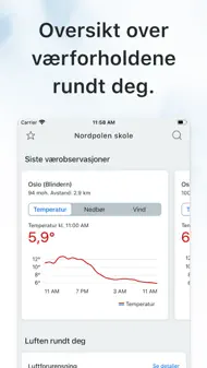 Yr iphone bilder 3
