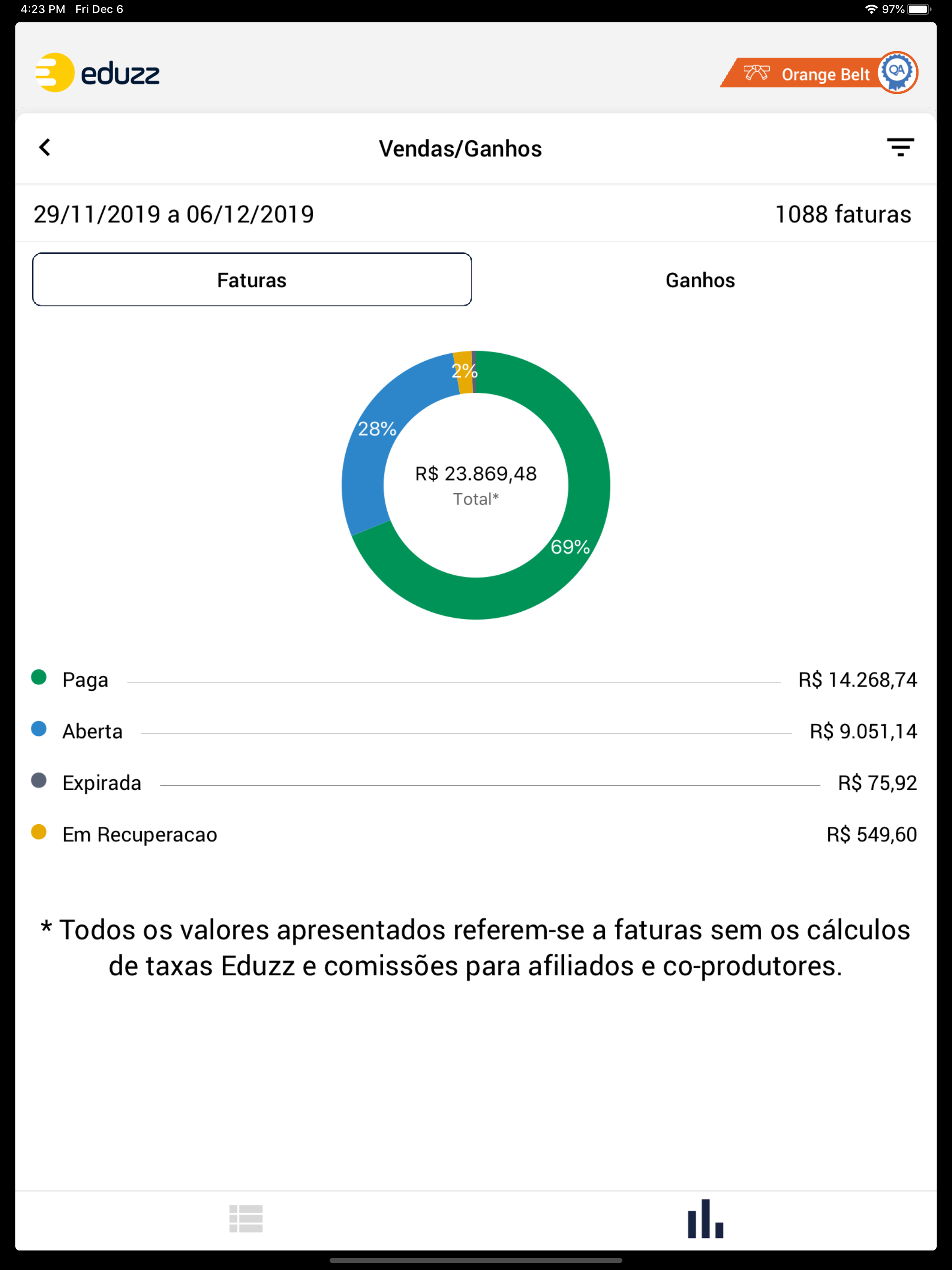 Eduzz - Negócios Digitais
