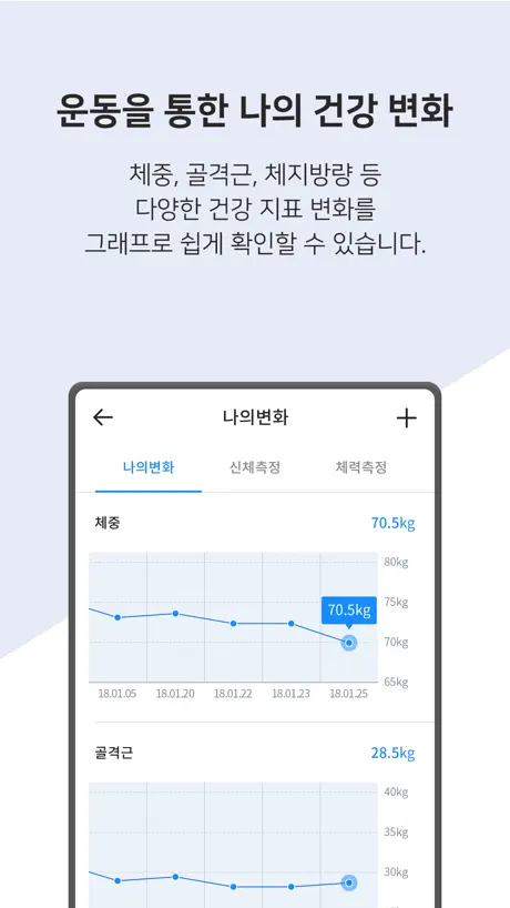 온핏(OnFit)
