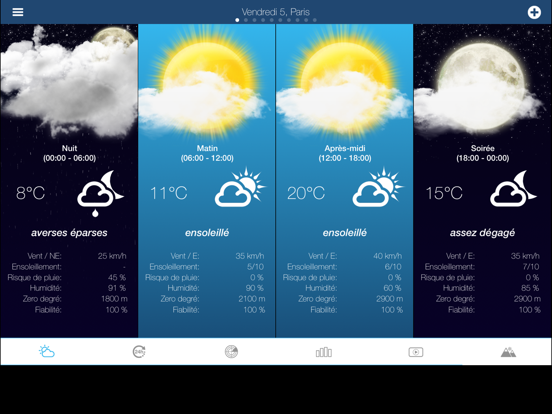 Screenshot #5 pour Météo pour la France