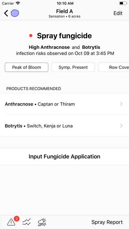 Strawberry Advisory System Pro