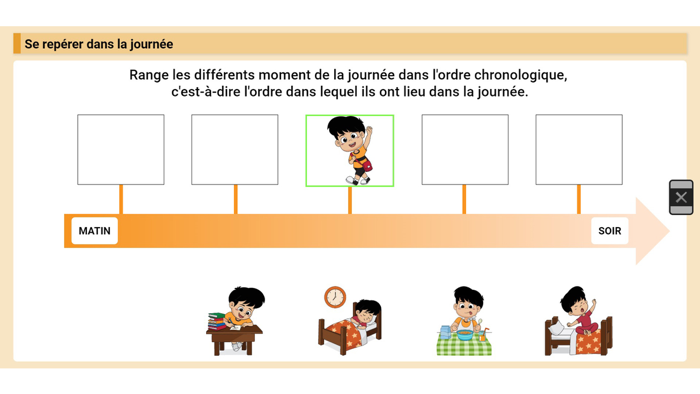 LN - Espace Temps cycle 2
