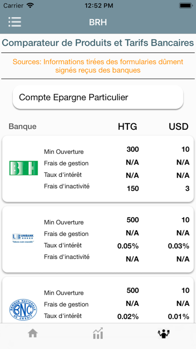 Screenshot #2 pour BRH