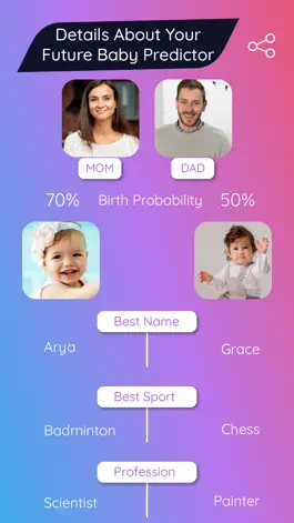 Game screenshot Guess Your Future Baby's Face! apk