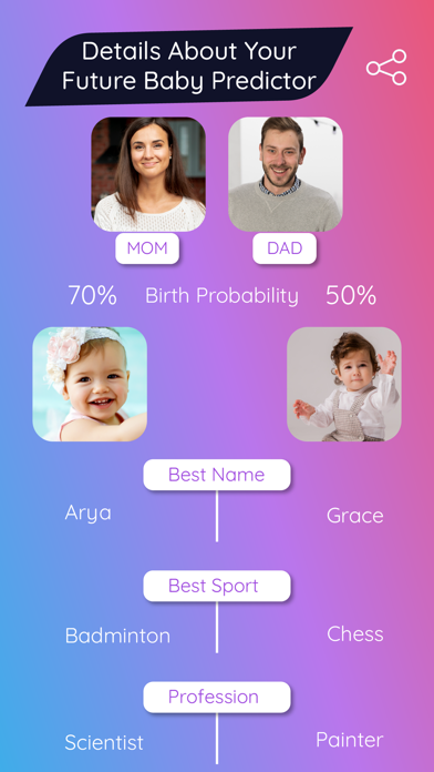 Screenshot #2 pour Guess Your Future Baby's Face!