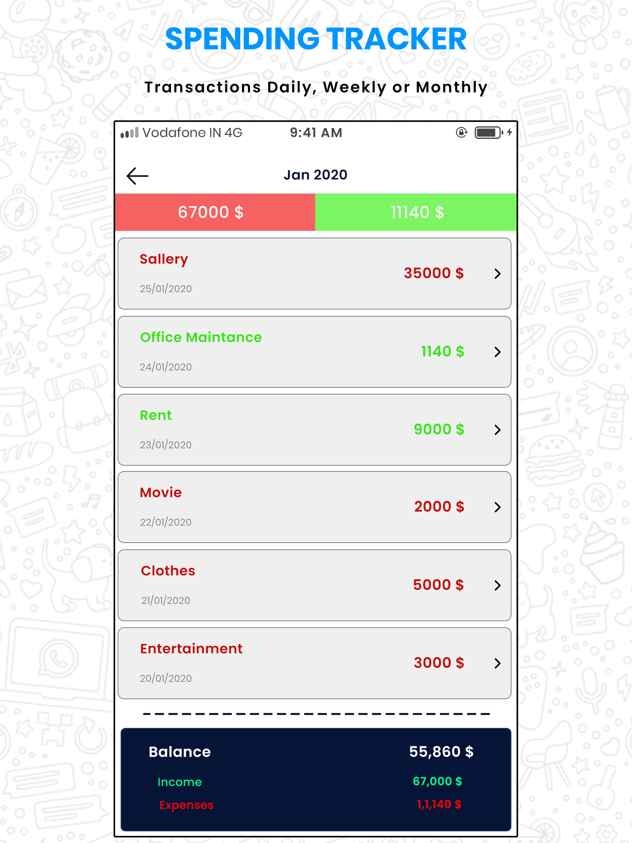 Daily Expense Tracker Manager