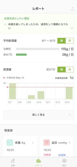 Game screenshot 減酒にっき hack