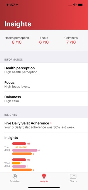 Salatable(圖3)-速報App