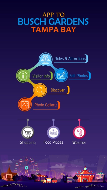 App to Busch Gardens Tampa Bay
