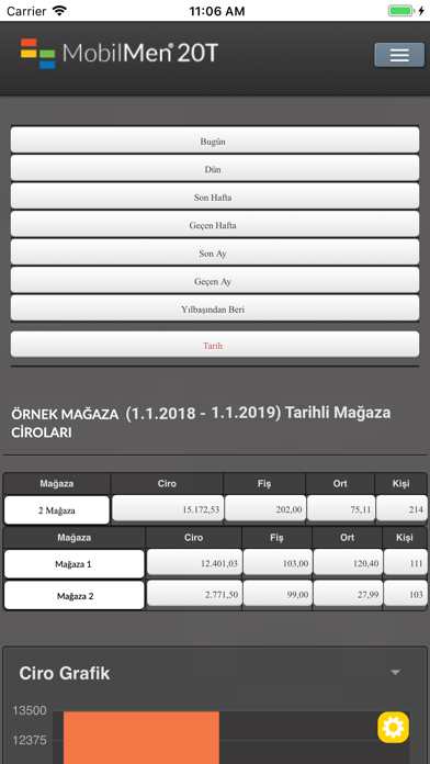 MobilMen 20T Screenshot