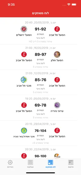 Game screenshot הגופייה האדומה hack