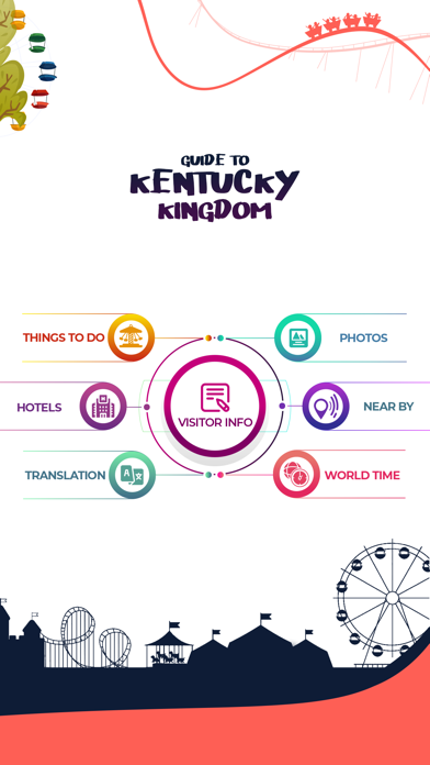 Guide to Kentucky Kingdomのおすすめ画像2
