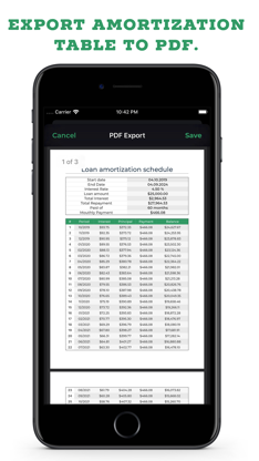 Loan Calculator and Manager screenshot 4