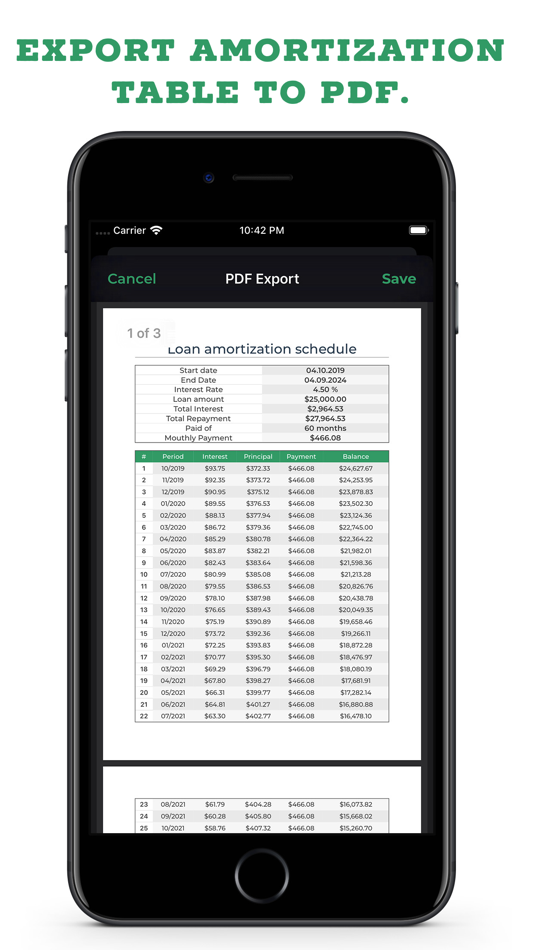 #4. Loan Calculator and Manager (iOS) 由: Nikola Veljic