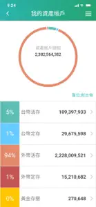 三信商銀三信行動 Plus screenshot #2 for iPhone