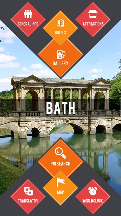 Bath City Travel Guide