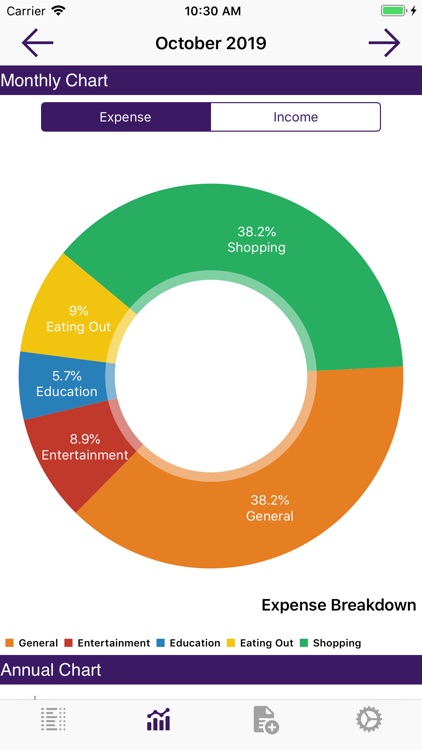 StackTracker