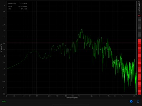 Audio Spectrumのおすすめ画像1