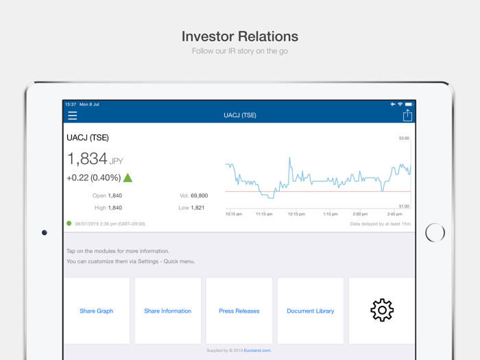 UACJ Corp Investor Relations