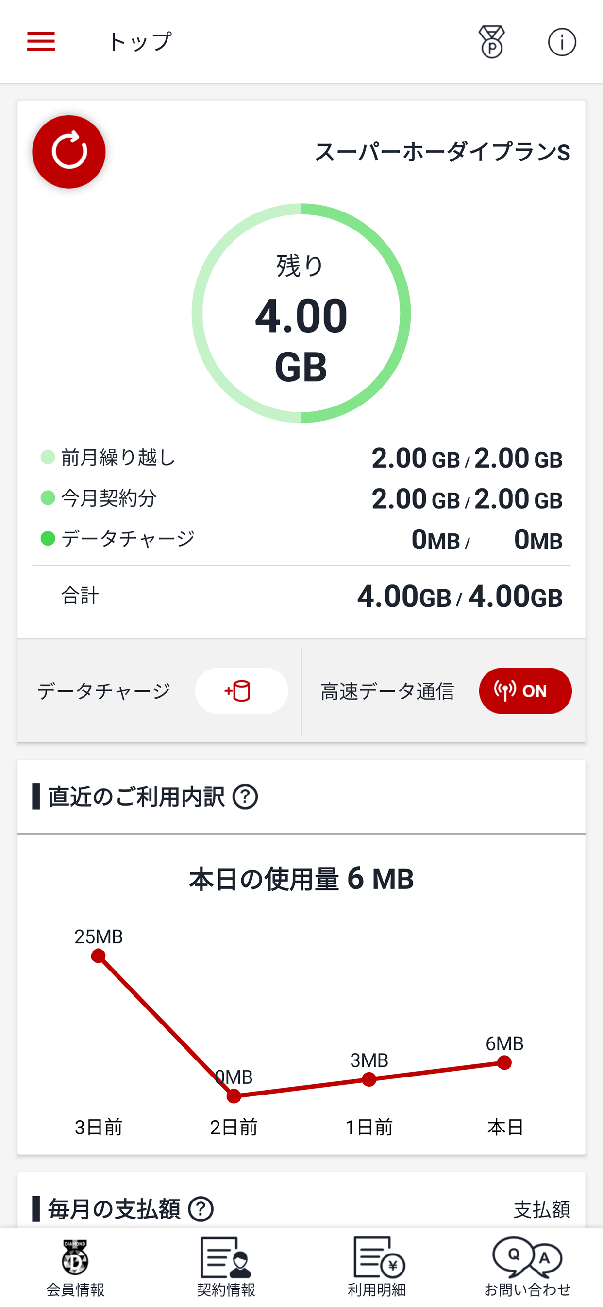 楽天モバイル SIMアプリ